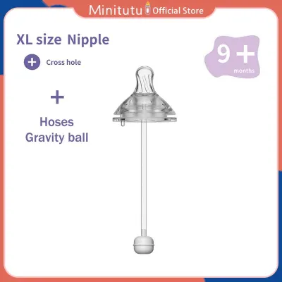 Minitutu PP Colorful Depiction Series Feeding Bottle 240ML/300ML BPA Free with 360° Gravity ball with Straw and Sippy suitable for 6+Months baby Anti-colic