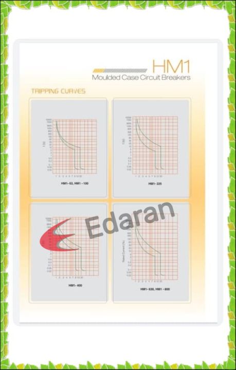 EPS%203P%2032A%2035KA%20MCCB%20(HMI-100C)%20-%20Image%208