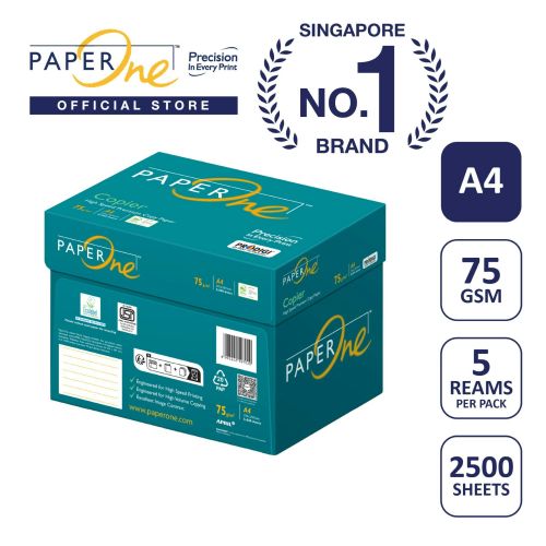 PaperOne 70gsm vs 75gsm vs 80gsm: Which Paper Weight Is Right for You?