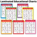 Laminated Manuscript Alphabet Charts for Kids, Learners and Educators, Colorful Educational Charts. 