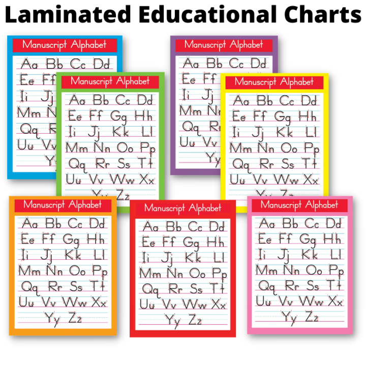 Laminated Manuscript Alphabet Charts for Kids, Learners and Educators ...