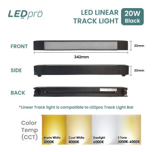 LED PRO LED Linear Track Light 20W/30W Flood Light Linear Light 6000K 4000K 3000K Tri Tone