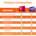 【NEW】COOCAA 50 Inch 4K Google TV ,Flicker Free, Dolby Audio, Voice Control, Twinkle Stellar (50Y72+). 