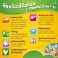 [เลือกรสชาติได้] Friskies อาหารแมว 2.5 กก. 