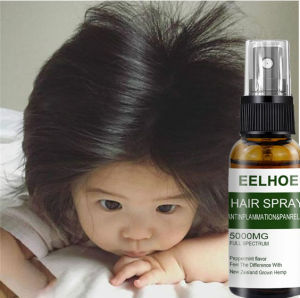 Xịt Mọc Tóc  Giảm Rụng Tóc Và Kích Thích Mọc Tóc