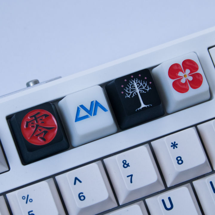 Custom Logo Artisan Keycap for Mechanical Keyboard | Lazada PH