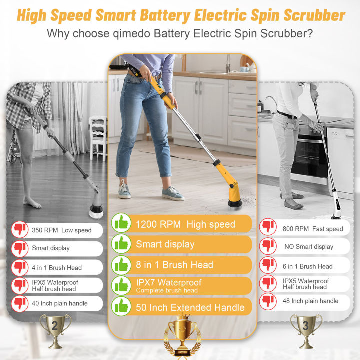 🔥รับประกัน 2 ปี🔥 Qimedo 8 in 1 แปรงขัดห้องน้ำไฟฟ้า แปรงขัดห้องน้ำ ...