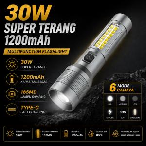 AOKI Senter LED Super Terang – Multi Power Series (30W–90W) Type-C Rechargeable • Tahan Air • Multifungsi