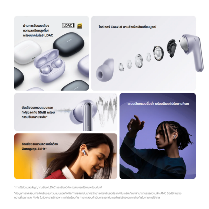 Xiaomi Redmi Buds 6 Pro หูฟังบลูทูธ I หูฟัง I ลดเสียงรบกวน AI การโทรที่ ...