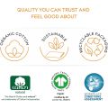 Bộ ga trải giường SLEEP MANTRA 100% ORGANIC COTTON hữu cơ chất vải percale mềm mại mát mẻ thoáng khí của Mỹ. 