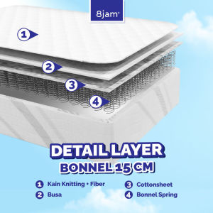 8JAM - KASUR PEGAS BONNEL 15 CM | MATRAS RANJANG KAMAR TIDUR | KASUR KOS | KASUR PEGAS EMPUK