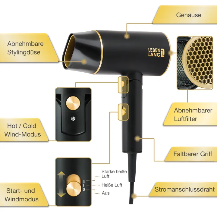 M%C3%A1y%20s%E1%BA%A5y%20t%C3%B3c%20LEBENLANG%20c%C3%B4ng%20ngh%E1%BB%87%20ion%20ch%E1%BB%91ng%20x%C6%A1%20r%E1%BB%91i,%20g%E1%BA%A5p%20g%E1%BB%8Dn,%202%20chi%E1%BB%81u%20n%C3%B3ng%20l%E1%BA%A1nh%20c%C3%B4ng%20su%E1%BA%A5t%202100W,%20model%20LBH3088G%20-%20h%C3%A0ng%20ch%C3%ADnh%20h%C3%A3ng%20-%20Image%205