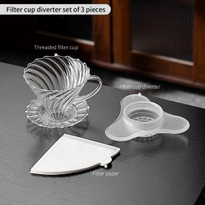 BINCOO Dripper Diffuser for Pour Over Coffee Professional Drip Coffee Accessory Even Flow Tritan Material