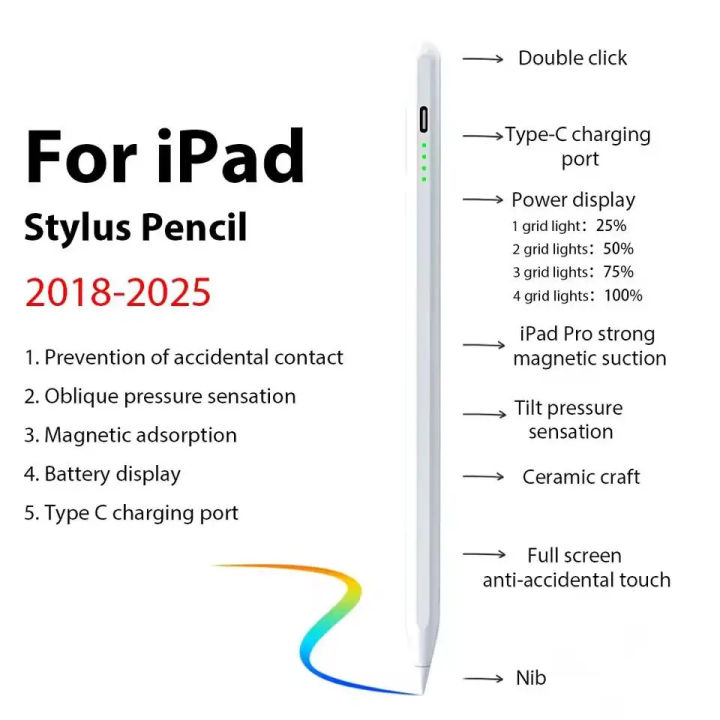 2025%20Stylus%20Pen%20for%20Apple%20Pencil%20Compatible%20iPad%208th%209th%2010th%20Gen%20Pro%2013%20M4%2012.9%20Air%2011%20M3%20M2%20iPad%205%204%206%20Touch%20Screen%20Pen%20-%20Image%205