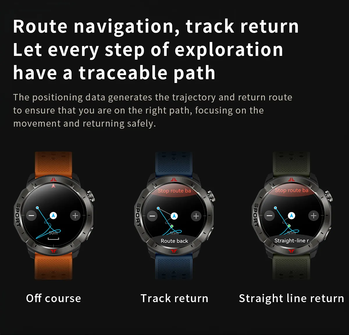 Aolon Navi R4 GPS สมาร์ทวอทช์ ตำแหน่งความถี่คู่หกดาวเทียม รับรู้การเคลื่อนไหวโดยอัตโนมัติ ระดับความสูง นาฬิกาสุขภาพ