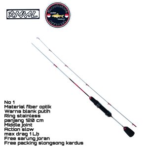 Joran Micro Fishing 402