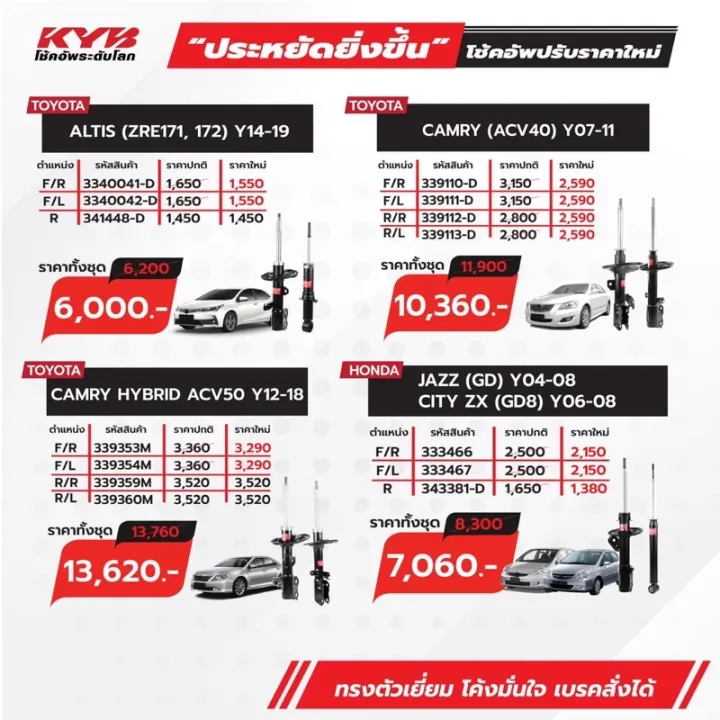 %E0%B9%82%E0%B8%8A%E0%B9%8A%E0%B8%84%E0%B8%AD%E0%B8%B1%E0%B8%9Ekyb%20toyota%20camry%20acv40/41%20%E0%B8%A3%E0%B8%B8%E0%B9%88%E0%B8%99excelg%20%E0%B8%A5%E0%B8%94%E0%B8%A3%E0%B8%B2%E0%B8%84%E0%B8%B2%E0%B8%88%E0%B8%B1%E0%B8%94%E0%B8%AB%E0%B8%99%E0%B8%B1%E0%B8%81%20%E0%B8%9B%E0%B8%B52006-2011%20-%20Image%207
