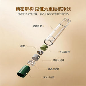 Yajue mouth filter 7 Heavy-duty filter coarse medium and fine three-way filter mens filter beads T-S07