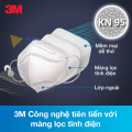 1 Hộp Khẩu Trang N95 Chính hãng 3M 9513 ( 20 Chiếc ) Với Lớp lọc Tĩnh Điện,Kháng Khuẩn,Kháng Bụi Mịn 95%,Khẩu Trang Y Tế Mask Cao Cấp Hơn Kf94. 