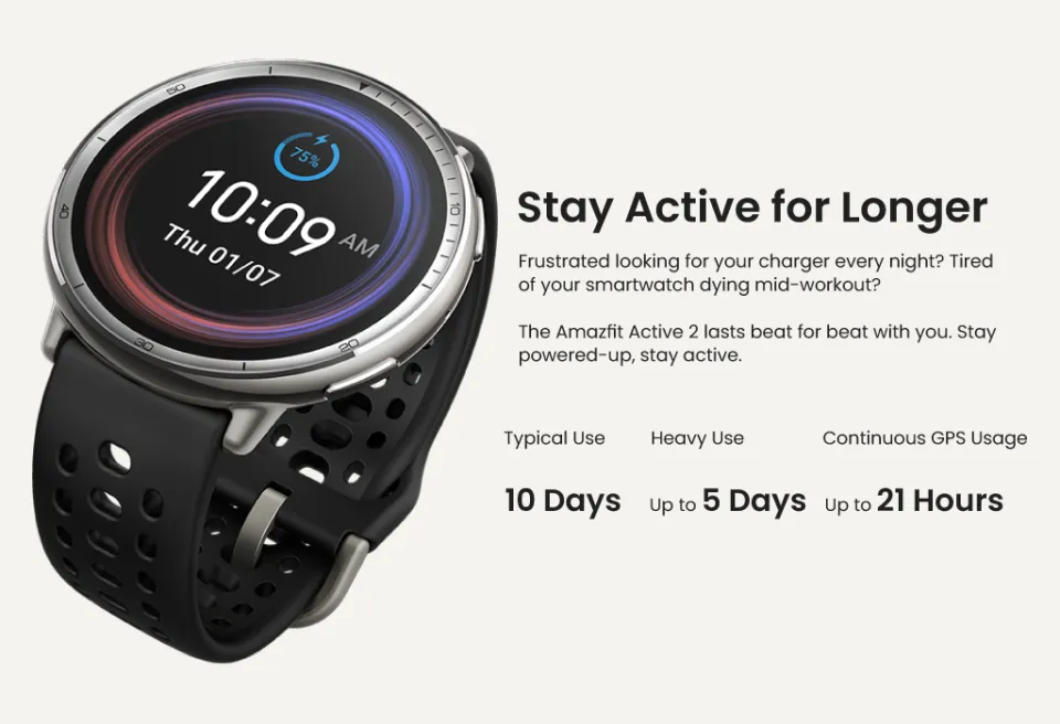 Amazfit Active Smart Watch Sapphire Glass Screen