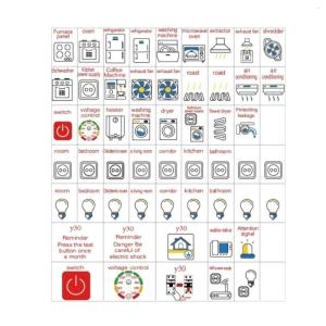 Adhesive Electrical Panel Stickers Labels Customizable For Precise Circuit Marking Electrical Panel Identification