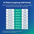 HKM M23Pro M23 Pro Mifi Modem XL GO IZI Free Kouta Garansi Resmi Original. 