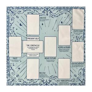 Tarots Khăn trải bàn bàn thờ vải đọc Chiêm Tinh Khăn trải bàn divinations vải tấm thảm trang trí tường
