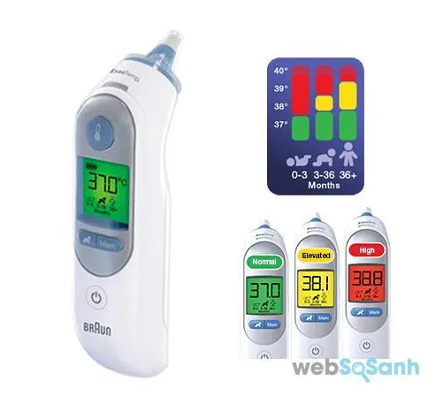 Nhi%E1%BB%87t%20k%E1%BA%BF%20%C4%91i%E1%BB%87n%20t%E1%BB%AD%20Braun%20ThermoScan%207%20IRT6520%20(%C4%91o%20tai)%20-%20D%C3%B2ng%20cao%20c%E1%BA%A5p%20nh%E1%BA%A5t%20c%E1%BB%A7a%20Braun%20-%20Image%202