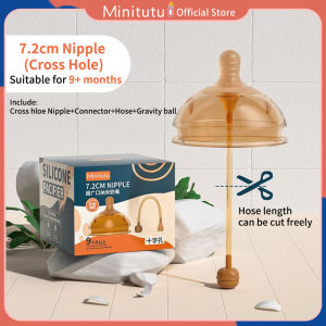 Minitutu 7.2cm Botol Susu Leher Lebar Seri Graffiti Bahan PPSU Pemberian Makan Bayi Anti Perut Kembung Bebas BPA