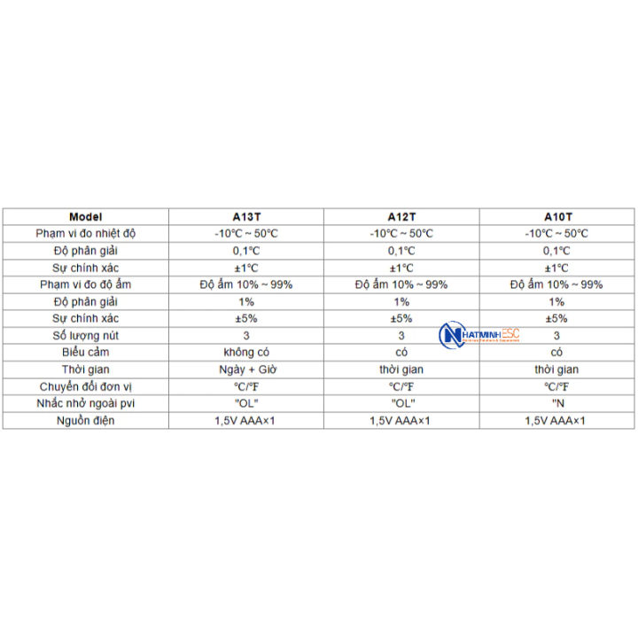 %C4%90%E1%BB%93ng%20h%E1%BB%93%20%C4%91o%20nhi%E1%BB%87t%20%C4%91%E1%BB%99,%20%C4%91%E1%BB%99%20%E1%BA%A9m%20UNI-T%20A12T%20(-10~50%C2%B0C,%2020~95%25RH)%20-%20Image%205