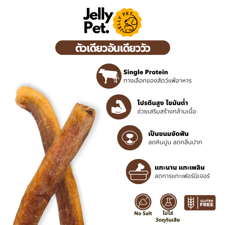 🟡 matplotlib tutorials # 4 🟢 contour lines in... Jelly Pet Bully Stick ตัวเดียวอันเดียววัว ขนมขัดฟัน ขนมสุนัขสุขภาพ ขนม ...