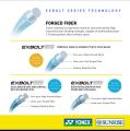 Senar Badminton Yonex Original String Exbolt 68. 