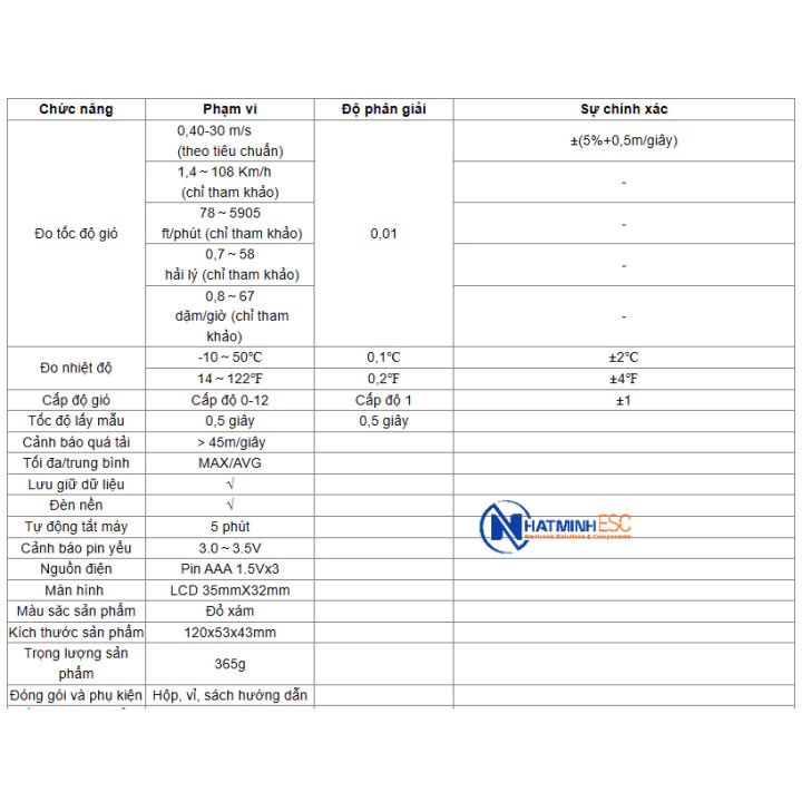 M%C3%A1y%20%C4%91o%20v%E1%BA%ADn%20t%E1%BB%91c%20gi%C3%B3%20UNI-T%20UT363S%20(0.4~30m/s,%20-10~50%C2%B0C)%20-%20Image%206