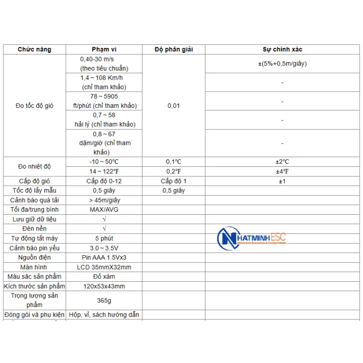 M%C3%A1y%20%C4%91o%20v%E1%BA%ADn%20t%E1%BB%91c%20gi%C3%B3%20UNI-T%20UT363S%20(0.4~30m/s,%20-10~50%C2%B0C)%20-%20Image%206