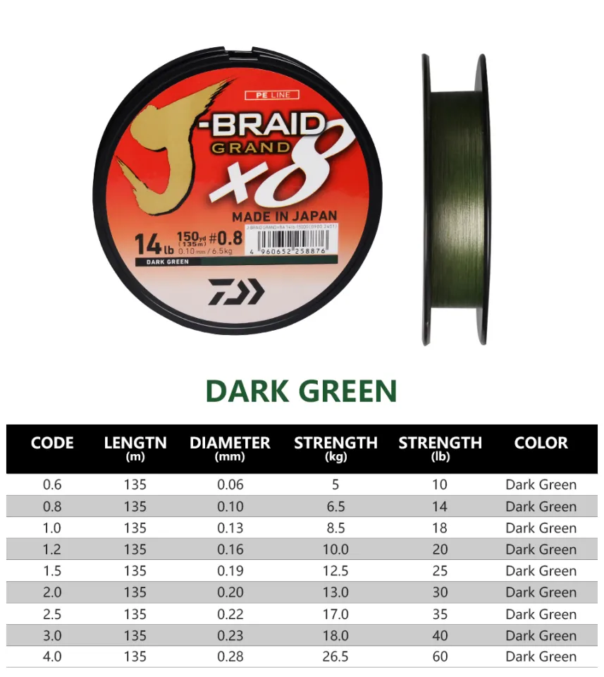 Daiwa J-Braid x8 Chartreusse 0.13mm, 150m