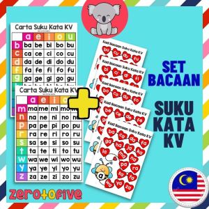 Pantas Membaca Suku Kata Prasekolah Suku Kata Books Kad Imbas Suku Kata KV Bacaan Asas Buku Mengeja Carta Poster A4 Jom Menulis Bina dan Tampal aeiou