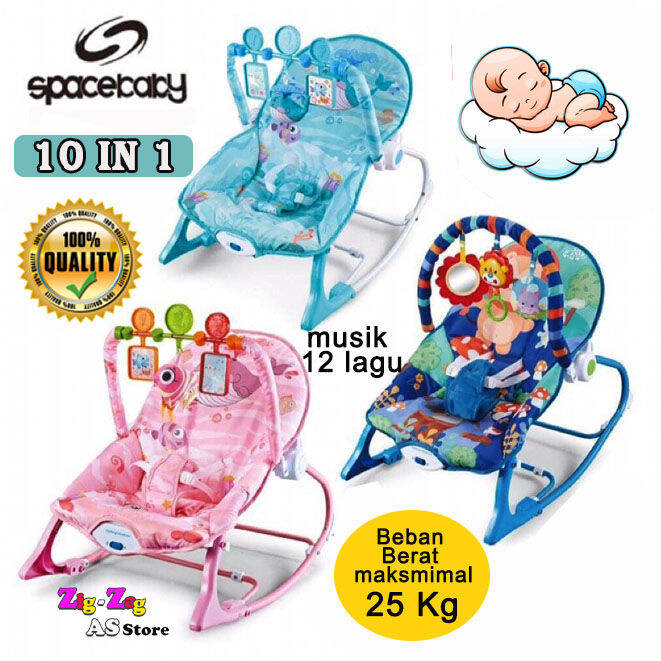 Baby bouncer pliko sales murah