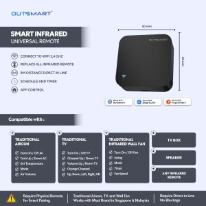 Outsmart WIFI Smart Radio Frequency Infrared Universal Remote Controller 433MHZ 315MHZ Voice App TV Aircon Remote Control Pintar