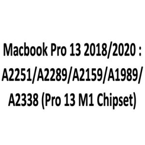 🔥 Armour Case for Macbook Air13/Pro13 M1&M2 /Pro14/Pro16 🔥 Top And bottom Casing 🔥 Bumper