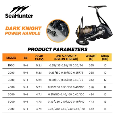 SeaHunter DK POWER HANDLE Spinning Reel PancingGear Ratio 5:2:1/4:7:115Kg Max Drag 5+1BBSaltwater Full Metal Reel