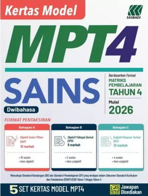 GEMPUR TOPIKAL / KERTAS MODEL MPT4 TAHUN 4