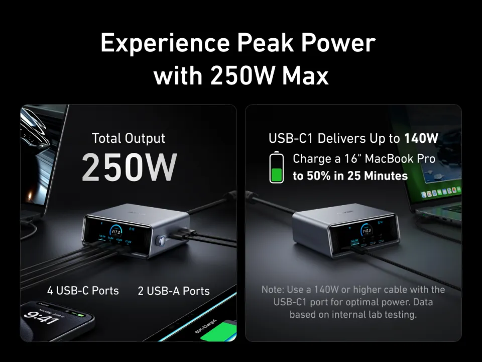 Anker Prime Charger, 250W 6-Port GaN Charging Station Fast Charging USB C  Charger Adapter Desktop Multi Plug