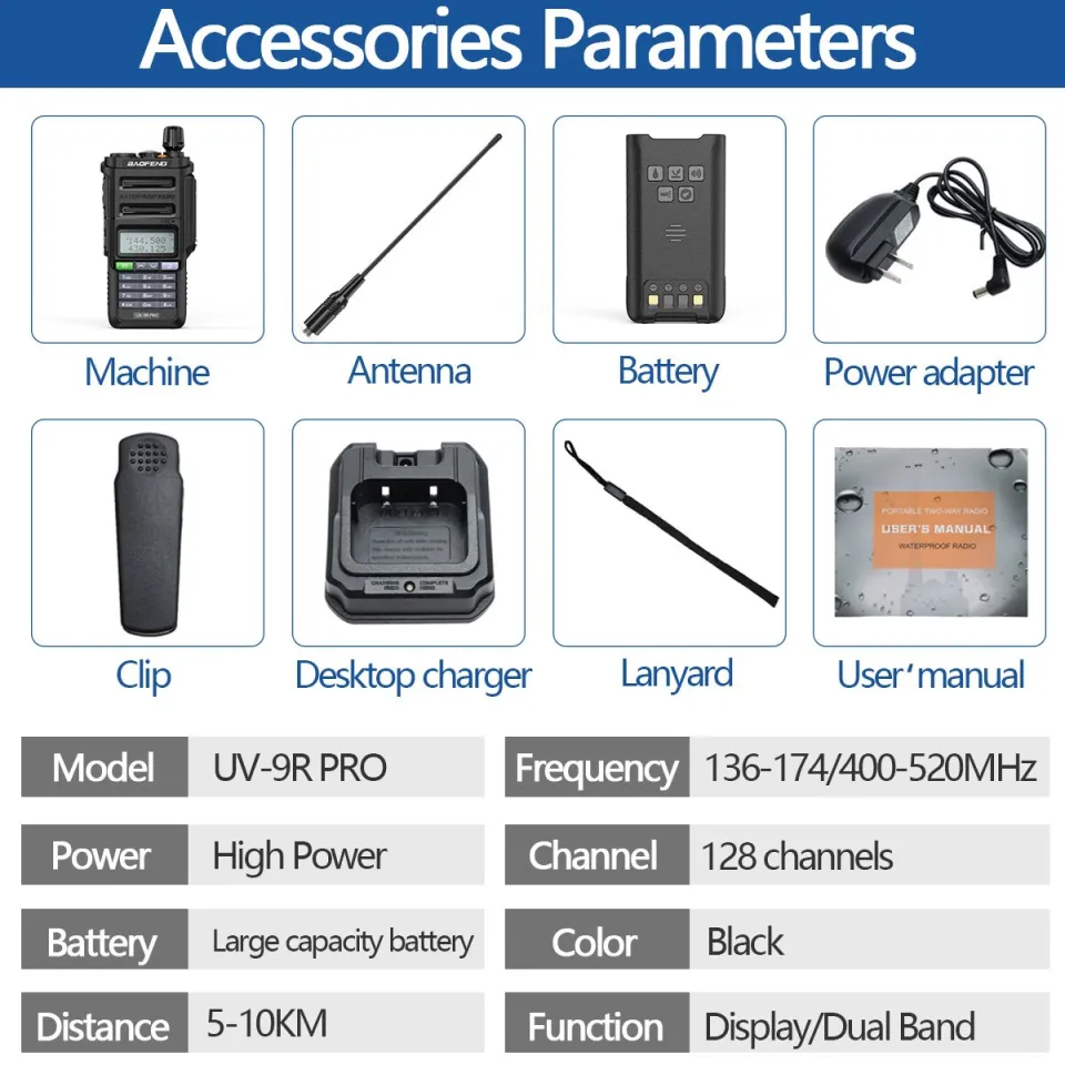 UV-9R Pro Antenna : r/Baofeng