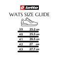 Sepatu Tenis Lotto Caleb Black. 