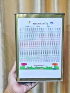 กระปุกออมเงิน ปิ๊บออมสินสูง23ซม. ออมแสน [พิเศษแถมซองกันชื้น]