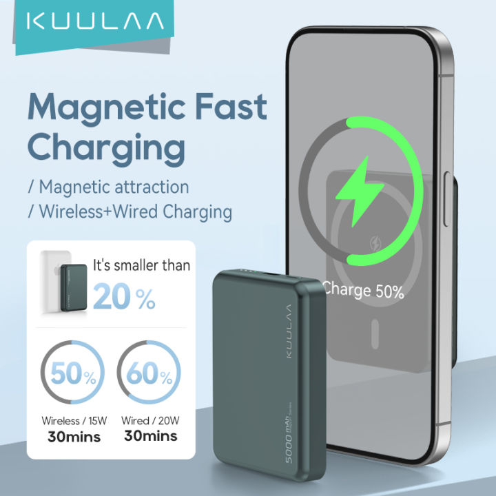 Kuulaa 5000mah Magnetic Wireless Magsafe Powerbank For Iphone 15141312 Series Super Mini 2223