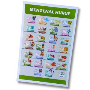 Paket Hemat isi 4 Poster edukasi Anak Lengkap Abjad dan Angka Lengkap