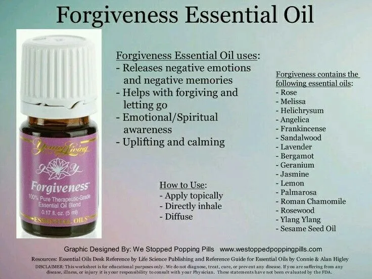 Forgiveness Essential Blend Oil *5ml - Young Livings Essential Oil
