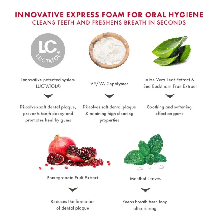 SPLAT Express Oral Care Foam 2 IN 1 - Mint / Raspberry (50ML)