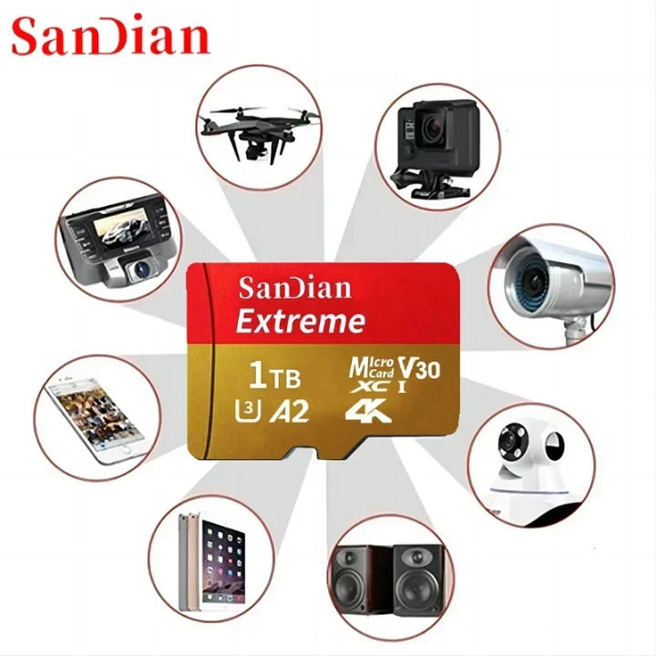 Sanddian Micro Sandian Original Memory Card U3 V30 4K Micro TF Mini SD Card 32GB 2TB ...